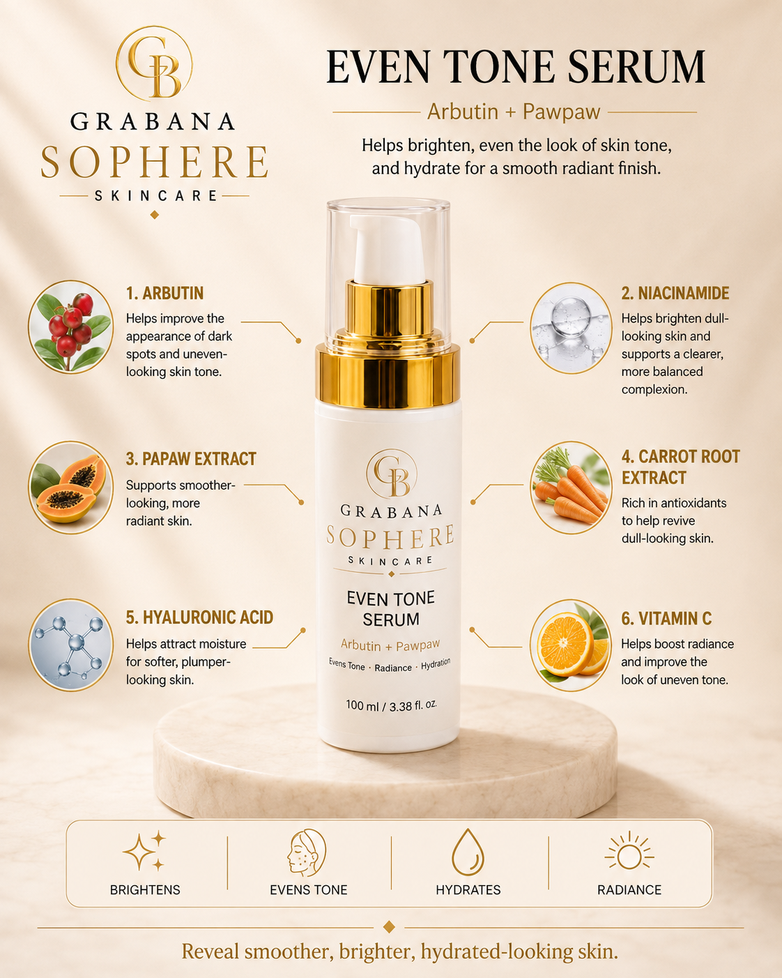 Sophere Even Tone Brightening Serum – 100 ml