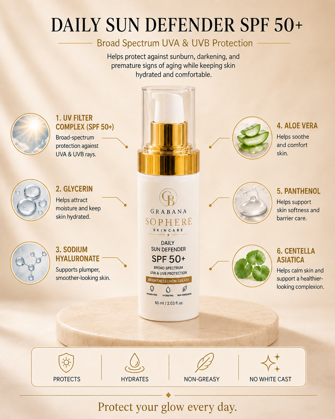 Sophere Daily Sun Defender SPF 50+